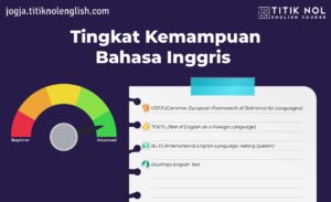 Tingkat Kemampuan Bahasa Inggris