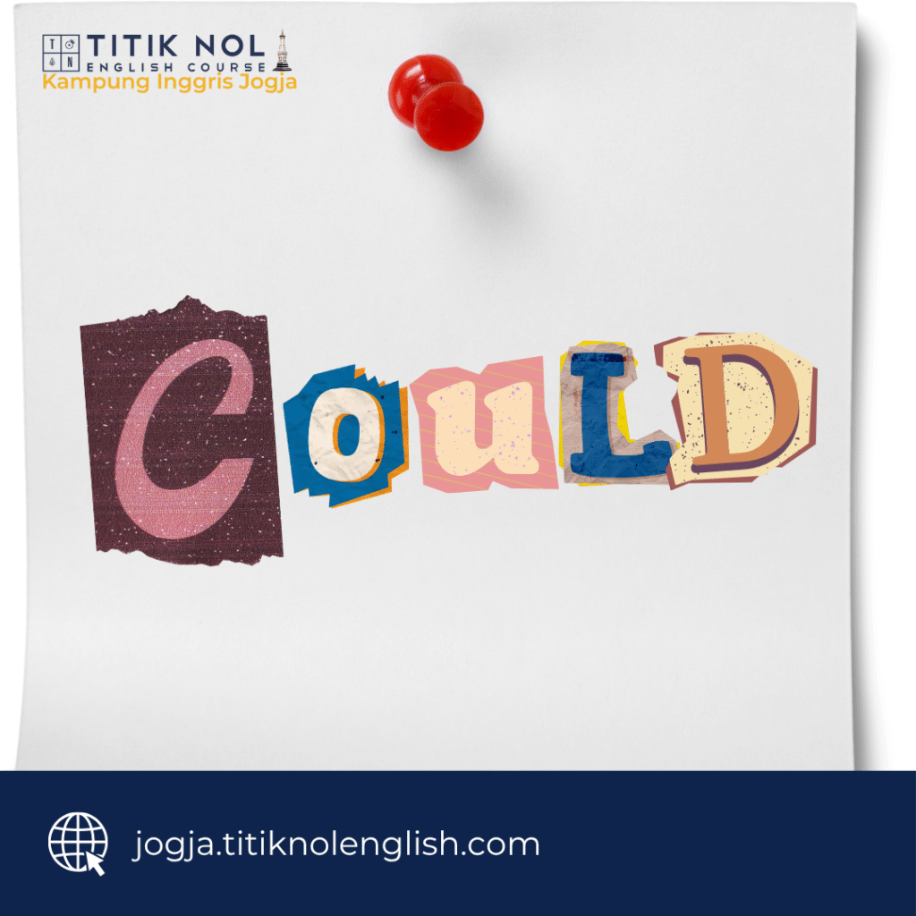 Should Would dan Could