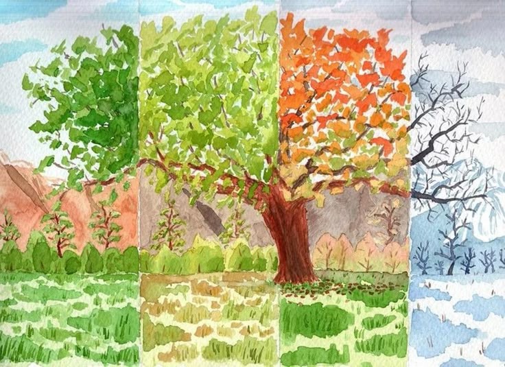 Contoh Story Telling Bahasa Inggris