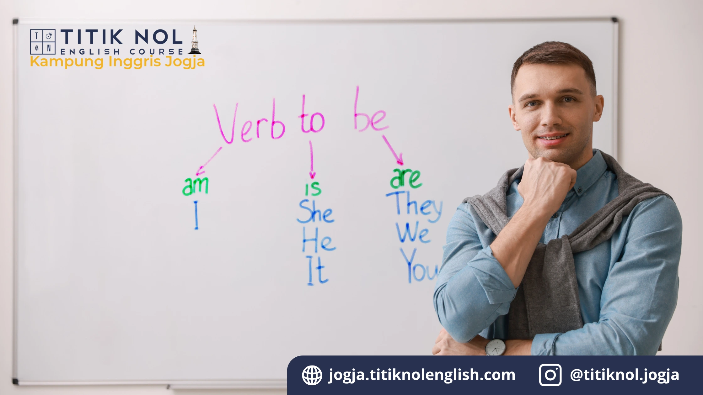 Apa Itu Verb